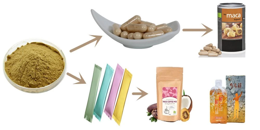 Maca extract 
